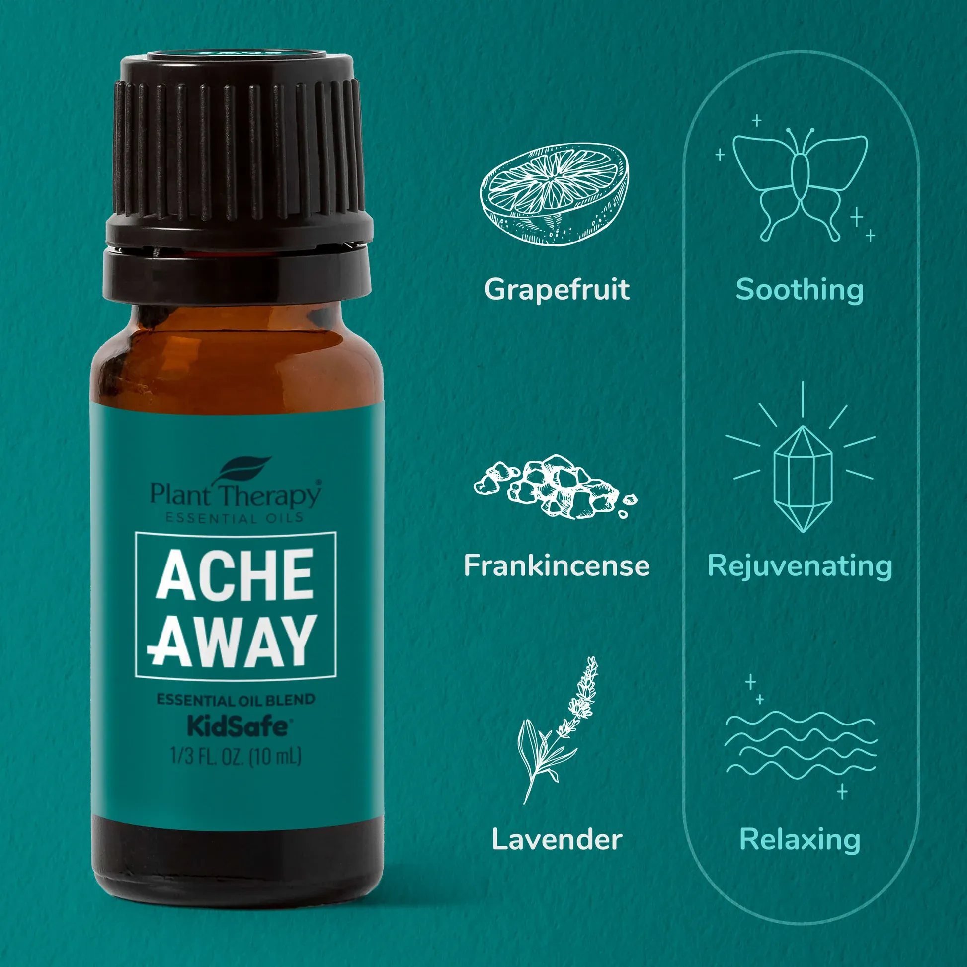 Plant Therapy Ache Away Essential Oil Blend